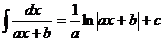 متكامل (dx / (ax + b)) = 1 / a * ln (abs (a * x + b)) + c