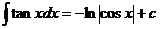 ইন্টিগ্রাল (ট্যান (x) * dx) = -ln (অ্যাবস (কোস (এক্স))) + সি