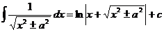 ακέραιο (1 / sqrt (x ^ 2 + - a ^ 2) * dx) = ln (abs (x + sqrt (x ^ 2 + - a ^ 2)) + c