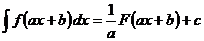 heild (f (a * x + b) * dx) = 1 / a * F (a * x + b) + c