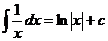 अविभाज्य (1 / x * डीएक्स) = एलएन (एबीएस (एक्स)) + सी