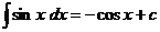 całka (sin (x) * dx) = -cos (x) + c