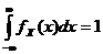 całka (-inf..inf, fX (x) * dx) = 1
