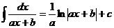 интеграл (дк / (ак + б)) = 1 / а * лн (абс (а * к + б)) + ц